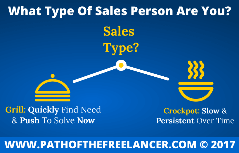 Sales Personality Type - Crockpot or Grill