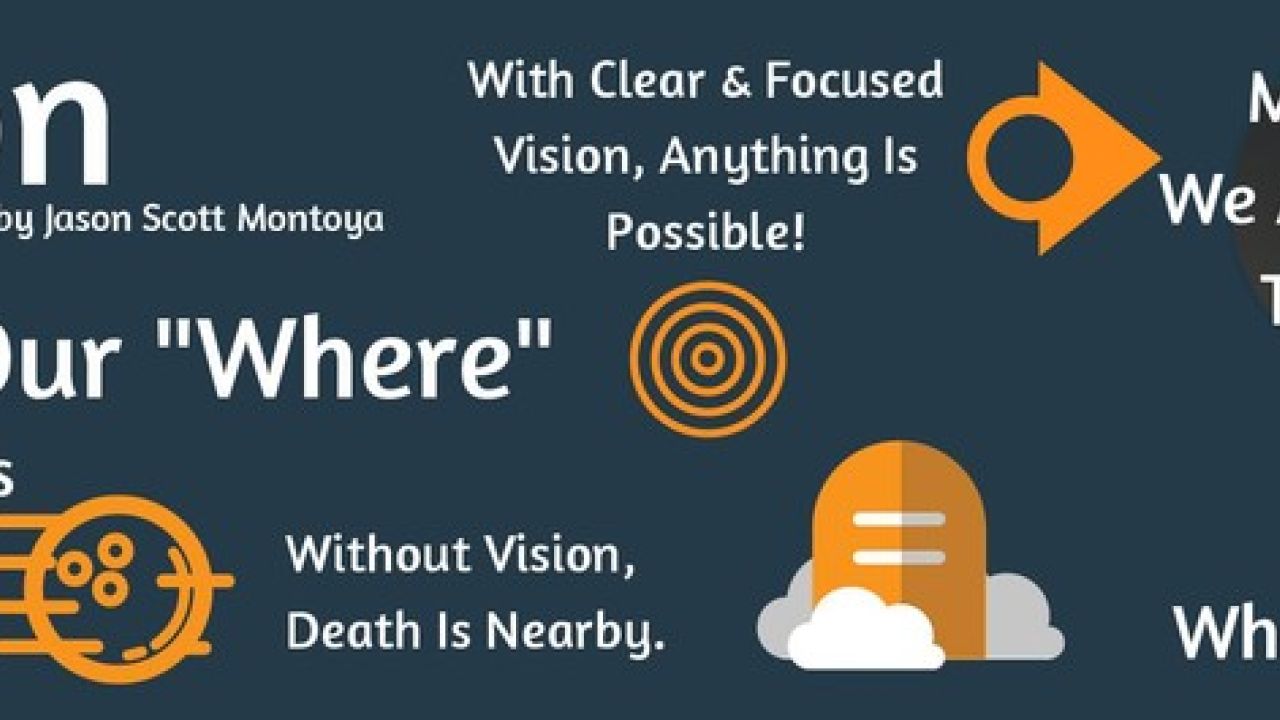 Vision Pulls Us To The Finish Line When Nothing Else Will