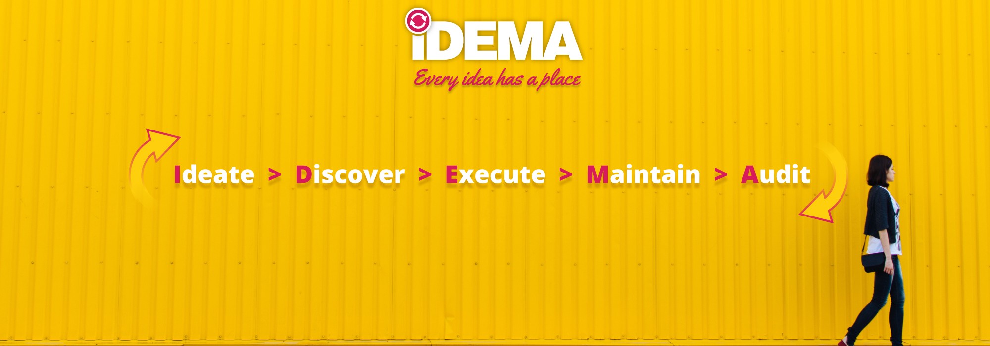 Quora - Ideation: What is the power of an idea? How can an idea's value be assessed?