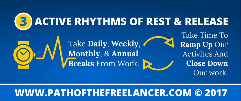 Active Rhythms Of Rest & Release Infographic