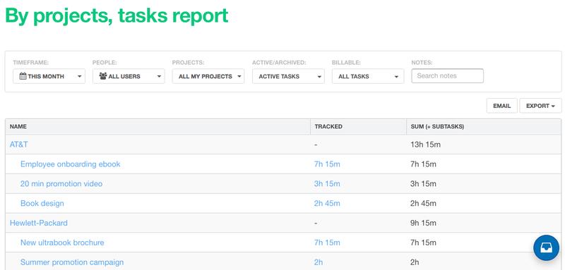 Timecamp Report View