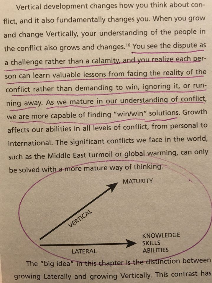 Vertical Adult Development