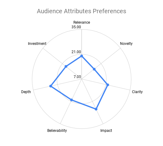 Jason Scott Montoya Movie Shapes Profile 01