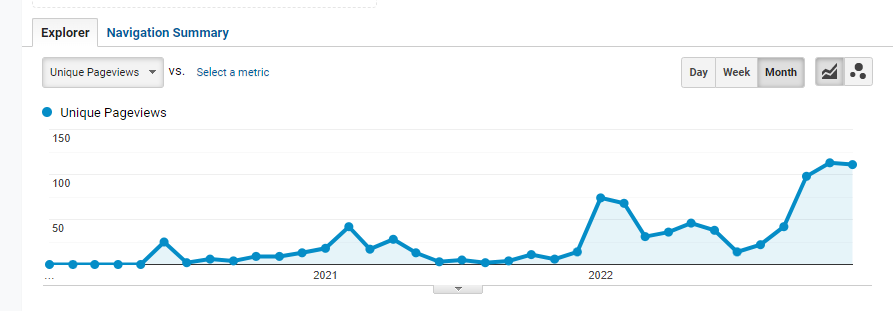 google analytytics search traffic across three years