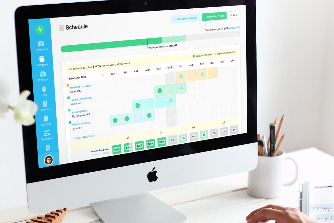 harpoon freelance forecaster