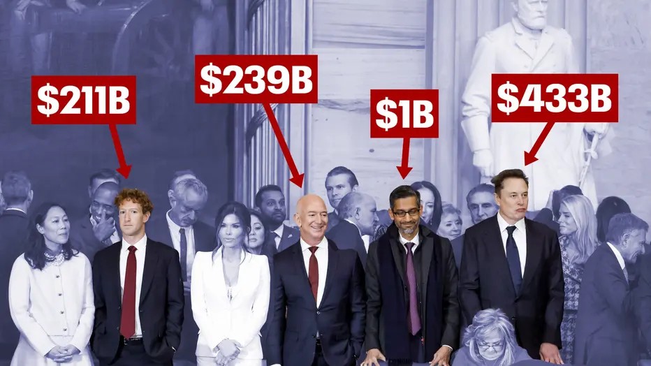 Nearly $1 trillion in net worth: Tech titans gather at Trump’s inauguration