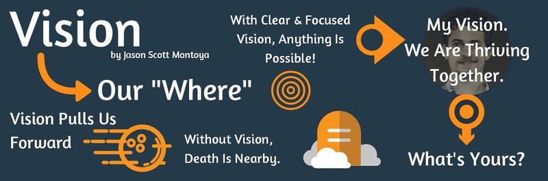 Vision Pulls Us To The Finish Line When Nothing Else Will