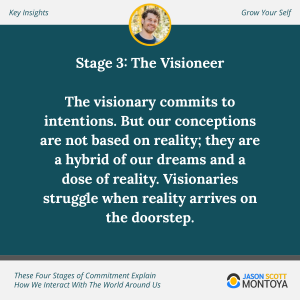 commitment-levels-5_original