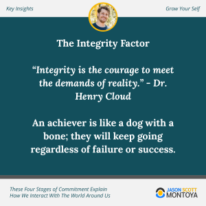 commitment-levels-8_original