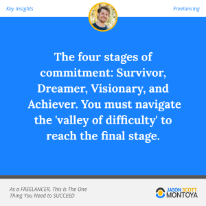 Freelancing-Square-Share-Media-My-Blog-JSM-JasonScottMontoya-Excerpts-4_original