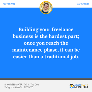Freelancing-Square-Share-Media-My-Blog-JSM-JasonScottMontoya-Excerpts-6_original