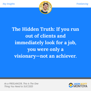 Freelancing-Square-Share-Media-My-Blog-JSM-JasonScottMontoya-Excerpts-7_original