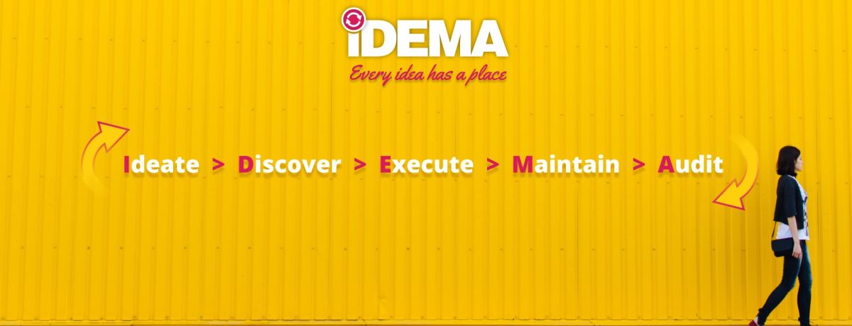 Quora - Ideation: What is the power of an idea? How can an idea's value be assessed?