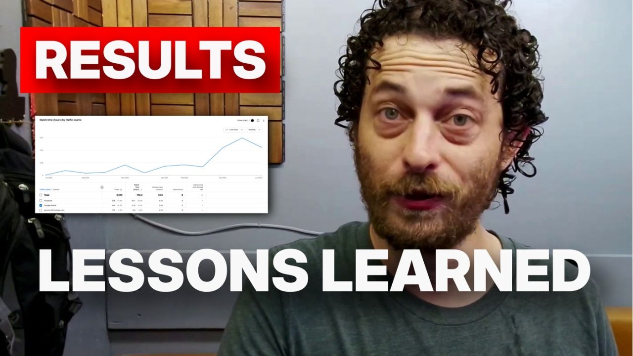 youtube analytics report, lessons learned, promo graphic