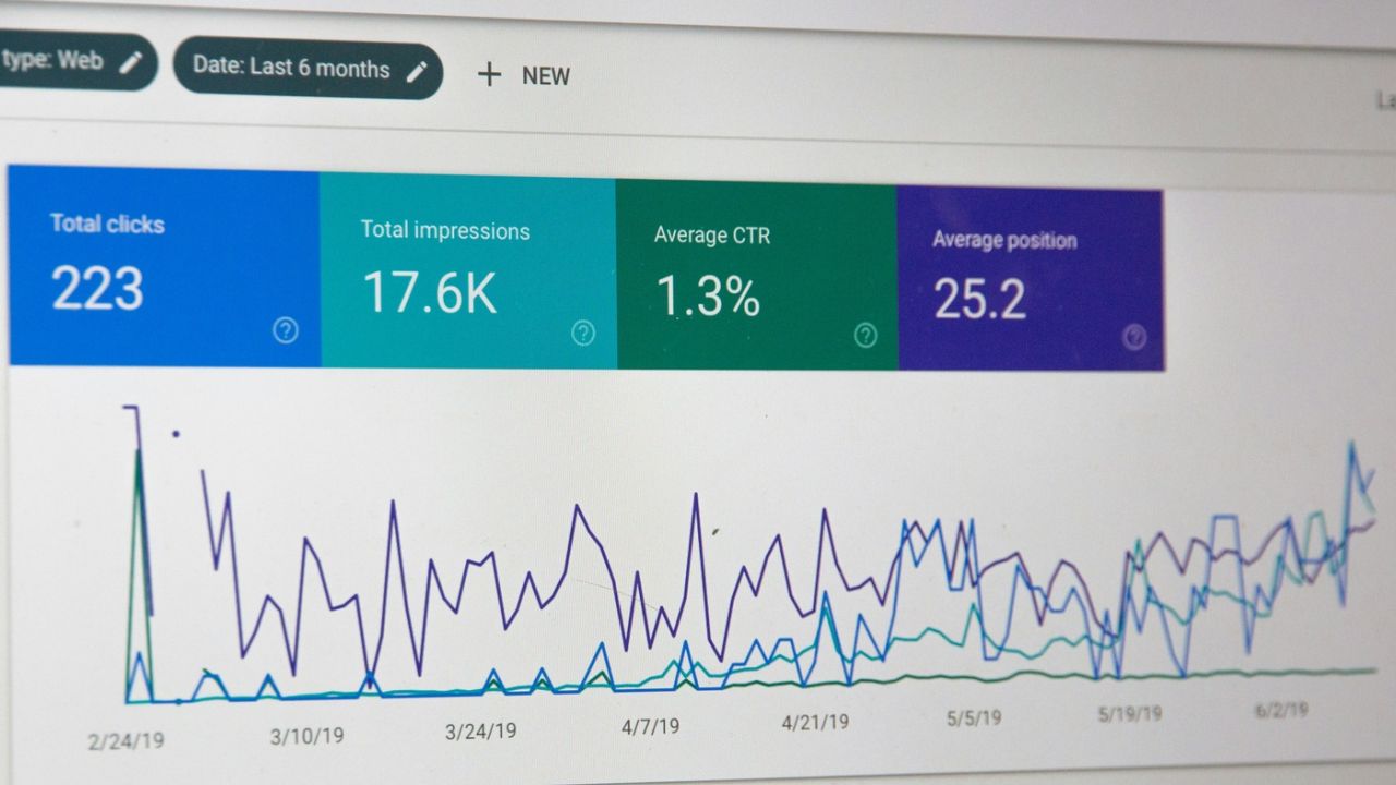 google search console
