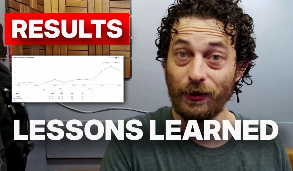 youtube analytics report, lessons learned, promo graphic