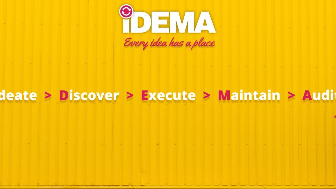 Quora - Ideation: What is the power of an idea? How can an idea's value be assessed?