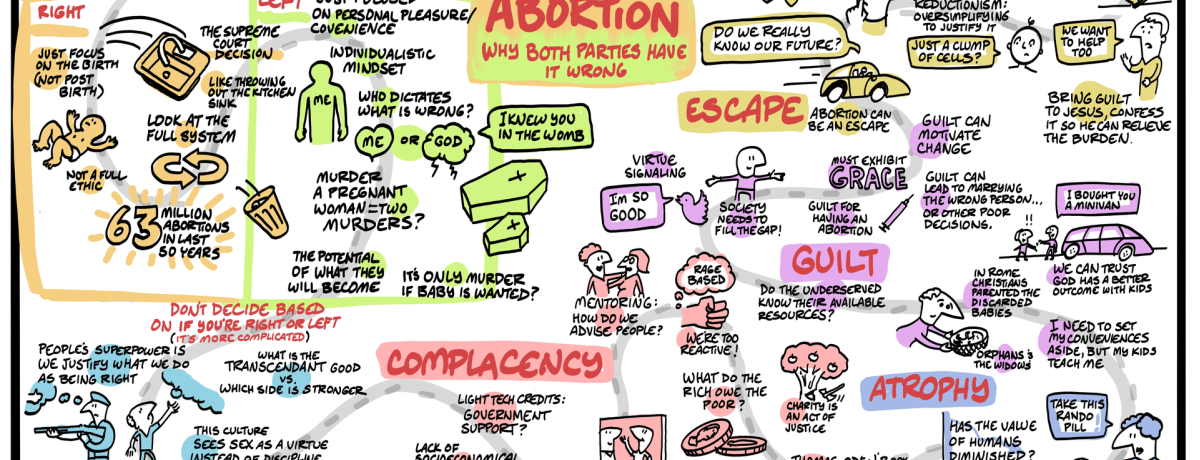 abortion doodle graphic of discussion by ross boone
