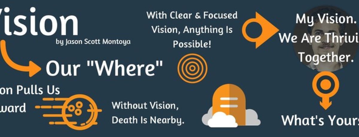 Vision Pulls Us To The Finish Line When Nothing Else Will