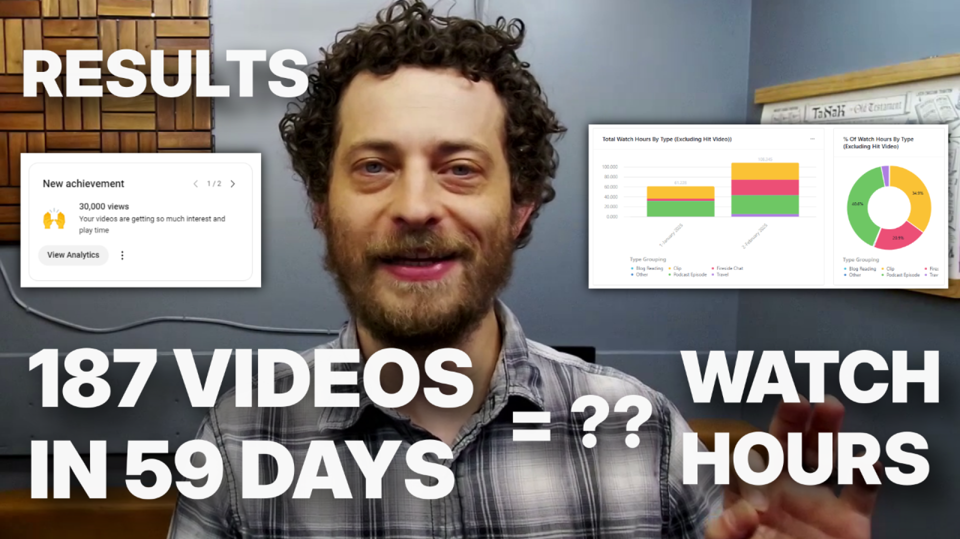 promo graphic, 187 videos in 59 days