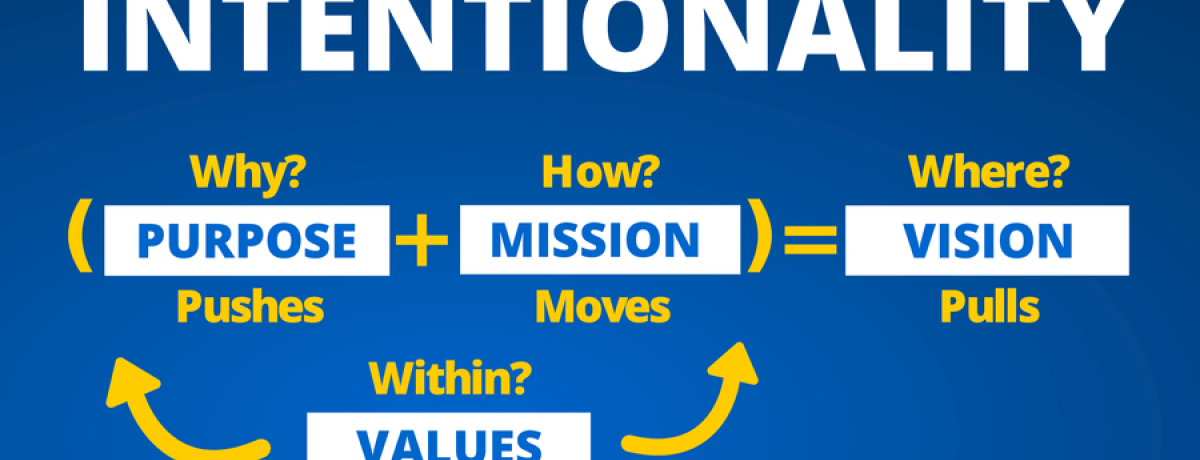 Formula For Intetionality