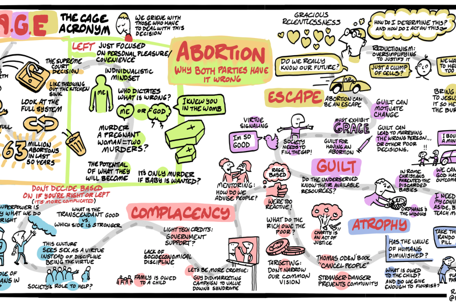 abortion doodle graphic of discussion by ross boone