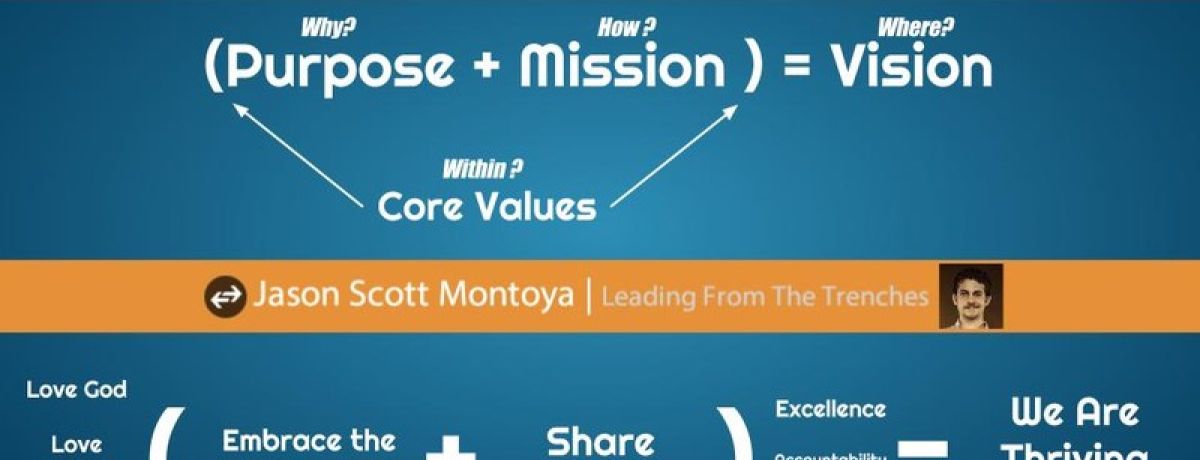 Formula For Intetionality