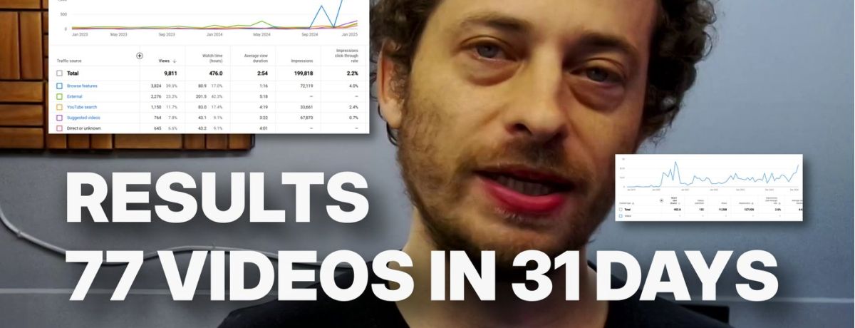 youtube logo and page corner