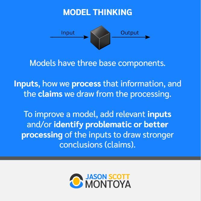 model thinking