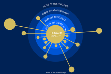 graphic visualization: bespoke realities teaser image