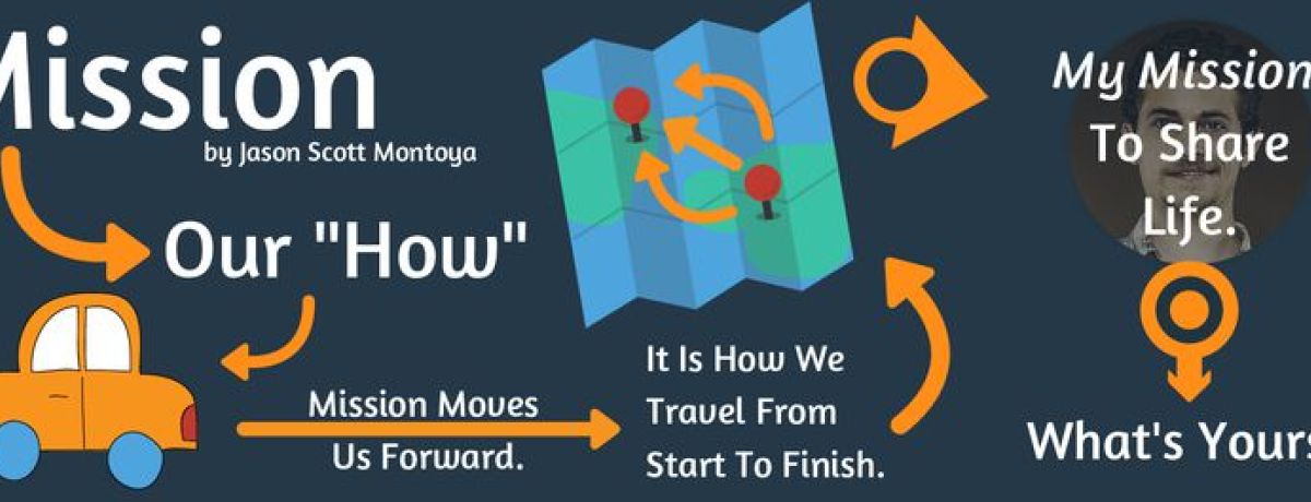 Mission. Our How.